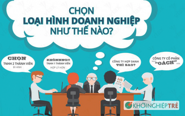 Lựa chọn loại hình doanh nghiệp phù hợp là một trong những yếu tố cơ bản để quyết định sự thành công