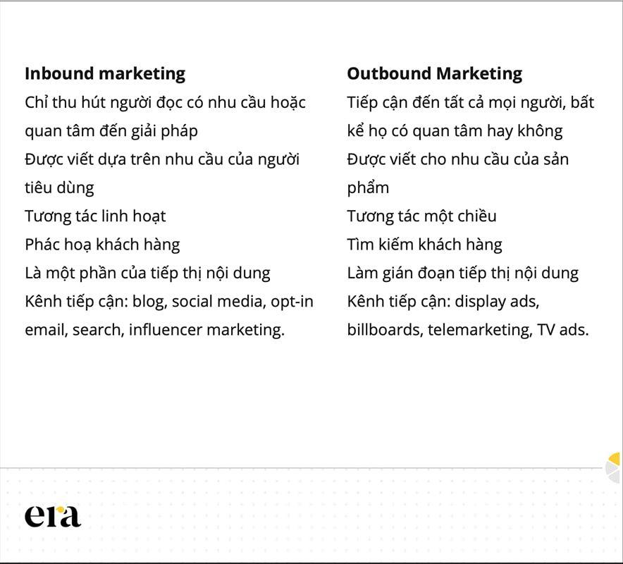 inbound-marketing-07